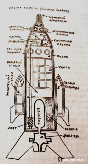 ракета.jpg